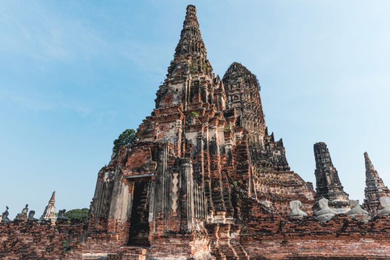 Buddhist Sites Travel Tourism Destination: The Ultimate 2026 Pilgrimage Guide